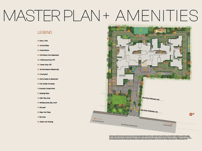 Master Layout